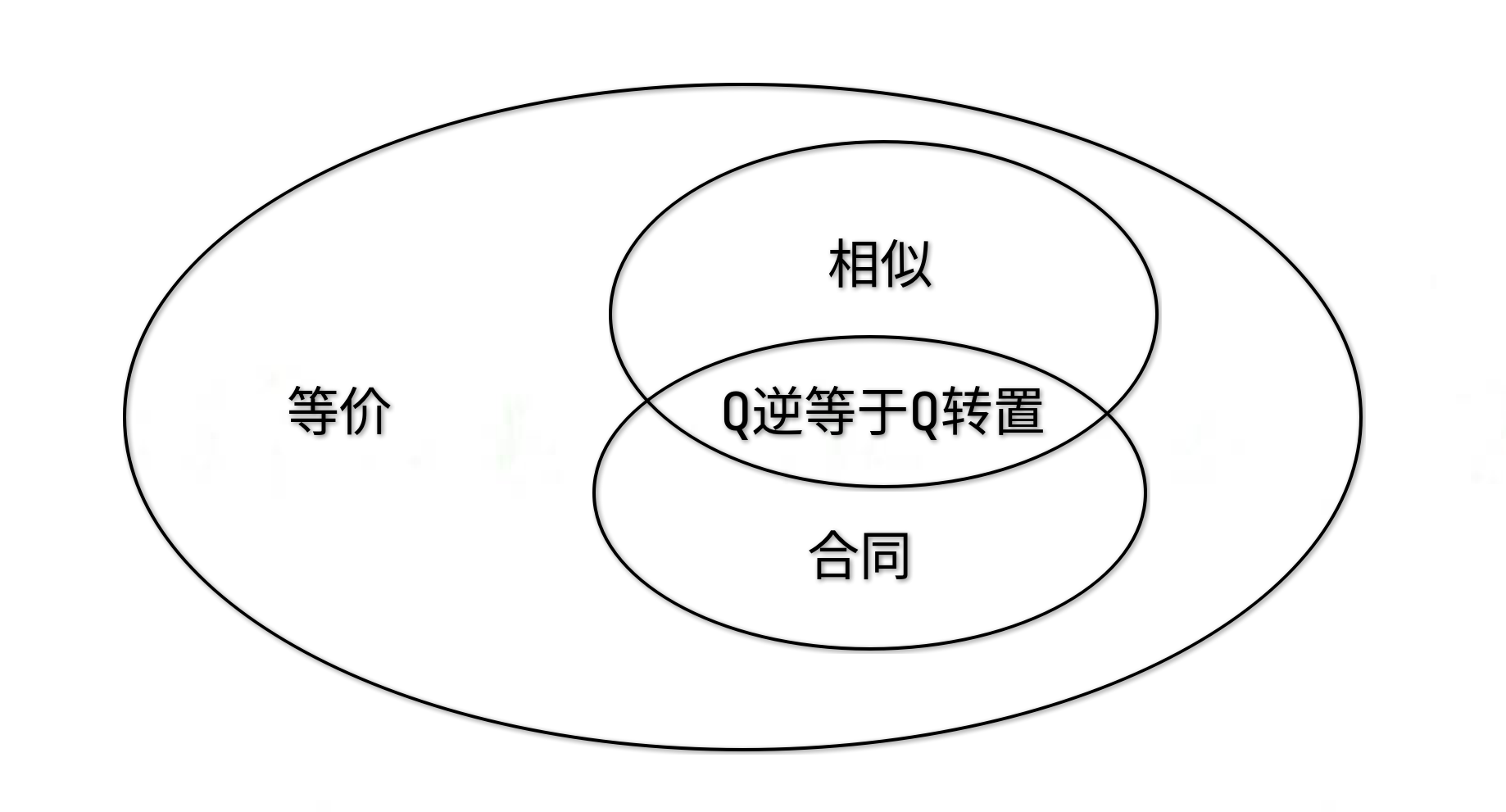 linear5