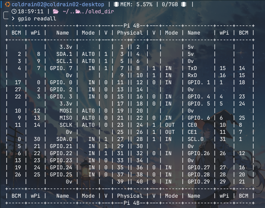 gpio_readall